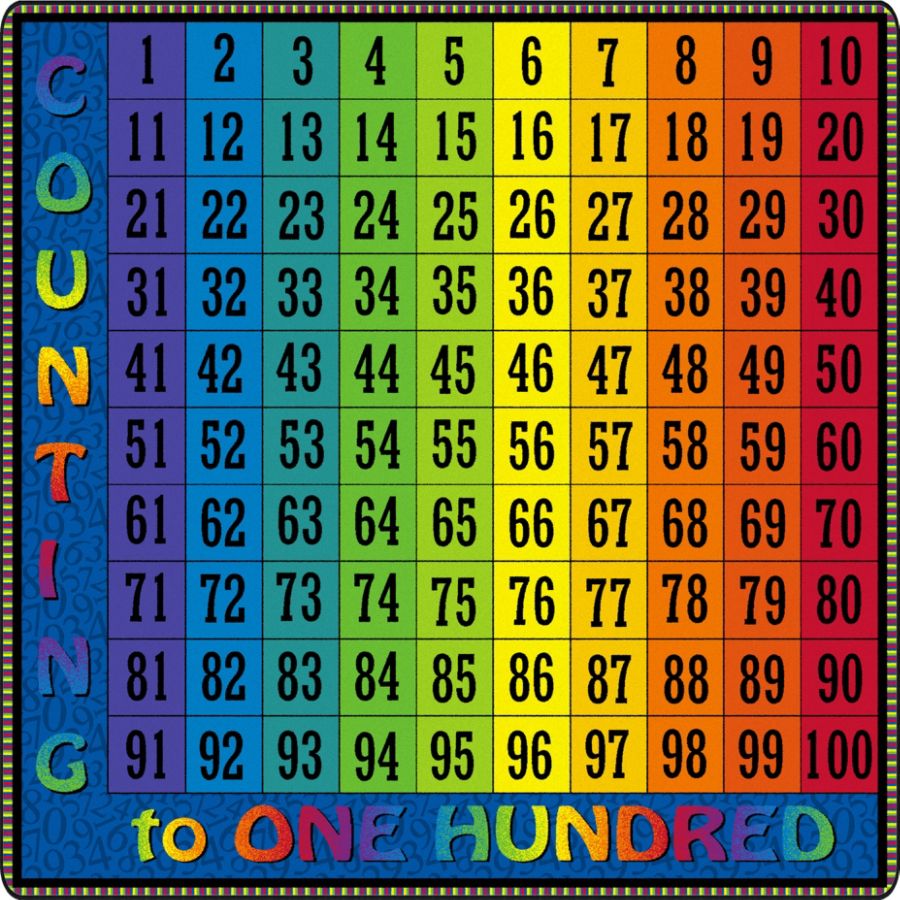 Flagship Carpets Counting To 100 Rug Square 6 X 6 Multicolor
