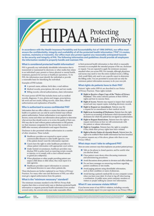 ComplyRight HIPAA Protecting Patient Privacy Poster 12 x 18 by Office ...