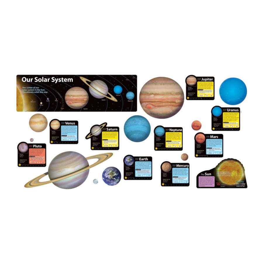 Trend Solar System Bulletin Board Set Multicolor Pre K Grade 8 Item 186392