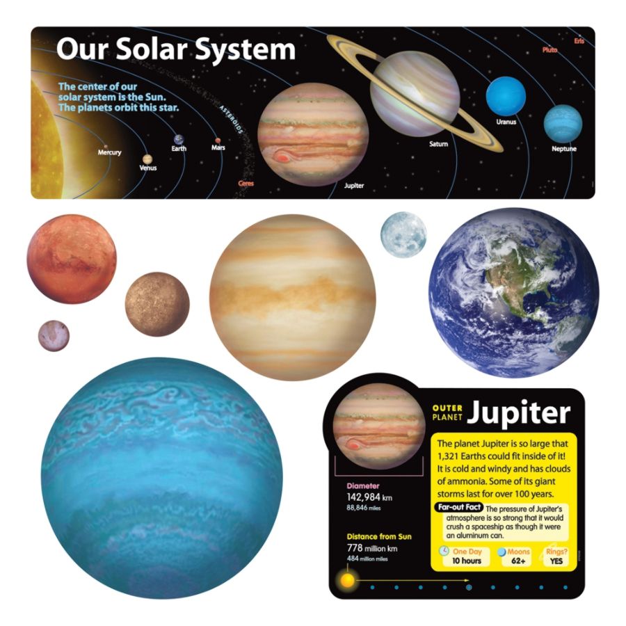 TREND Solar System Bulletin Board Set Multicolor Pre K Grade 8 by ...