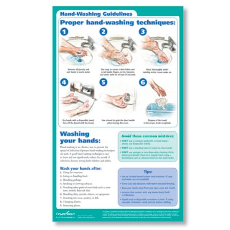 ComplyRight Hand Washing Poster English 8 12 x 14 - Office Depot