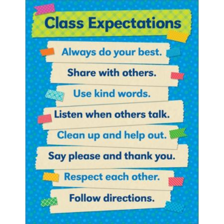 Scholastic Teachers Friend Tape It Up Chart 17 x 22 Class Expectations ...