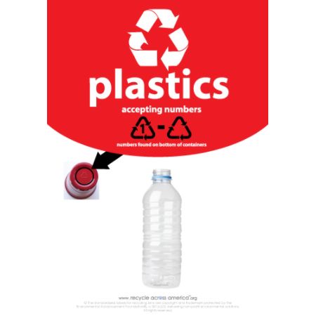 Recycle Across America Plastics With Number Standardized Recycling ...