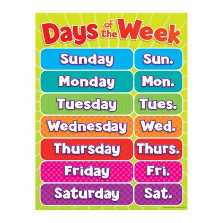 days of the week